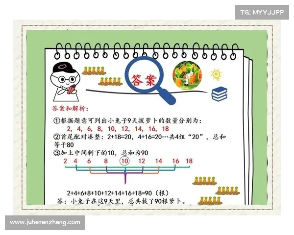 拔萝卜游戏高效攻略与技巧分享快速通关秘籍 拔萝卜游戏高效攻略与技巧分享快速通关秘籍