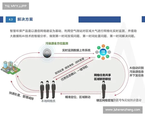 精准布局与战略智慧:战场环境中决策与应对的全面指南 精准布局与战略智慧:战场环境中决策与应对的全面指南