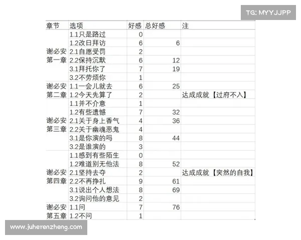 提升红字装备属性必备的高效净化技巧与最优强化思路解析 提升红字装备属性必备的高效净化技巧与最优强化思路解析